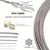 Resim 5M/10M 24AWG-9AWG Paslanmaz Çelik Tel Tel ile A Çapında 7*7 Yapı Yumuşak Balıkçılık Tel Kurutma Rafı Tel 