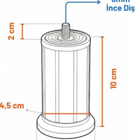 Resim Badem10 Keson 4 Adet 10 cm Siyah Plastik Mobilya Baza Tv Ünitesi Yükseltme Ayağı Destek Ayağı 