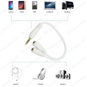 Resim 3.5Mm Stereo Kulaklık Ses Çoklayıcı Kablo 