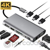 Resim ALLY 10 İN 1 HDMI VGA RJ45 PD USB 3.0 HUB Adaptör Çoklayıcı Ally