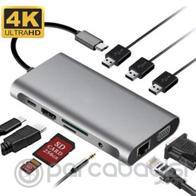 Resim ALLY 10 İN 1 HDMI VGA RJ45 PD USB 3.0 HUB Adaptör Çoklayıcı 