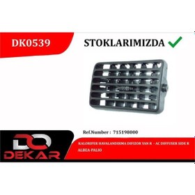 Resim Dekar Dk0539 - Kalorıfer Havalandırma Dıfızor Yan R Albea-palıo 