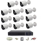 Resim Bullwark 2 Megapiksel IP Kamera Güvenlik Kamerası 12'li 