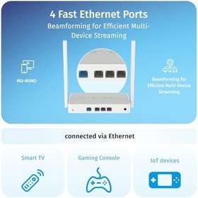 Resim Keenetic Explorer AC1200 Wi-Fi Mesh Ebeveyn Kontrol Fiber VPN Router Menzil Genişletici Access Point 4x100Mbit/s KN-1613 
