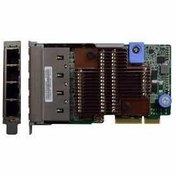 Resim LENOVO 7ZT7A00544 THINKSYSTEM 1GB 2 PORT RJ45 LOM 