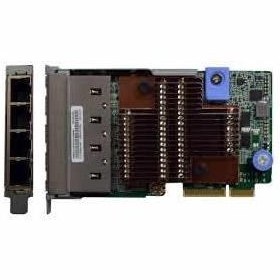 Resim LENOVO 7ZT7A00544 THINKSYSTEM 1GB 2 PORT RJ45 LOM 
