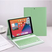 Resim Fogy Ipad Pro 4.nesil 11" Inç (m2 Çipli) 2022 Uyumlu Bluetooth Türkçe Q Klavyeli Kılıfı (tablet Değildir) 