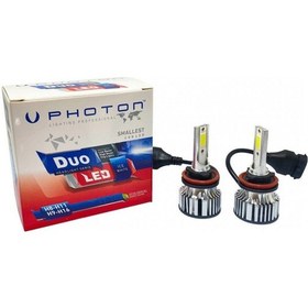 Resim Photon Duo H8 Led Headlight 12V 