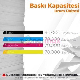 Resim Uyumlu Tonermax Konica Minolta DR-214 Muadil Drum Ünitesi Sarı / Bizhub C227 / C287 
