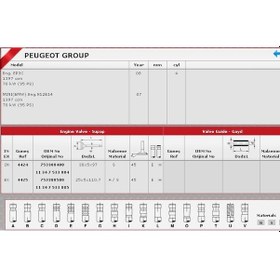 Resim Güneş Sibop Takımı 4424-4425 P207 P208 P308 P508 Ep3c 1.4i 1.6i 16v Vti Mını N12b14 KNO-GÜNEŞ-4424-4425 