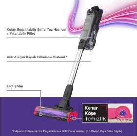 Resim Black Decker Summit Series BHFEA640WP Pet Şarjlı Dikey Süpürge 