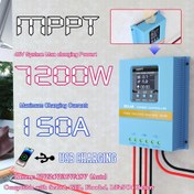 Resim 7200W Maksimum 150A MPPT Güneş Şarj Kontrol Cihazı Akıllı Soğutma Fanlı, 60A-12V/24V/36V Otomatik Algılama, Çift USB, 7 Mod + LCD Ekran, Kurşun Asit/LiFePO4 Bataryalar için Geliştirilmiş Isı Dağıtımı, Solar Ev/RV/Açık Hava Sistemleri, Solar Güç İstasyonu, RV Güç Kaynağı, Sağlam Yapı, Dayanıklı Elektronik Cihaz, Açıklık Gücü, Kompakt Tasarım, Güvenilir Performans, Açıklık Yaşamı 
