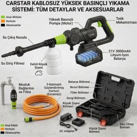 Resim Svoria Store Carstar CR-25710 Yüksek Basınçlı Oto Yıkama Makinesi 