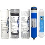 Resim Sulook Ihlas Aura Cebilion Uyumlu Su Arıtma Cihazı Yedek Filtre Set 