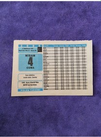 Resim 4 Nisan 2008 Takvim Yaprağı - Nostaljik Koleksiyonluk Takvim Yaprağı 