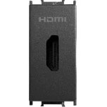 Resim Panasonic Viko Panasonic Modüler Füme HDMI Konnektör Alt+Kapak 1m - WVTT14794DG-TR 