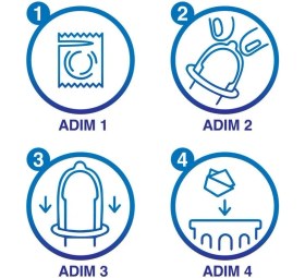 Resim Durex Intense Prezervatif 10'lu + Humanlife 5 gr x 10 Çilek Aromalı Jel Lubricant 