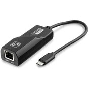 Resim evimdeyokyok Ethernet Card Type-C3.0 1000 Mbps Siyah HDX5273 
