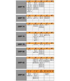 Resim 235/75r15 Serme Mahmuzlu Kar Patinaj Zinciri Grup82 1. Kalite 15 