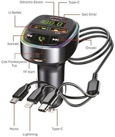 Resim G15 FM Transmitter Araç Şarj Cihazı (18W Hızlı Şarj - USB/Type-C/TF Kart Destekli) G150690 