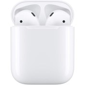 Resim Trm-Pods2 Airpods Bluetooth Kulaklık Beyaz Torima