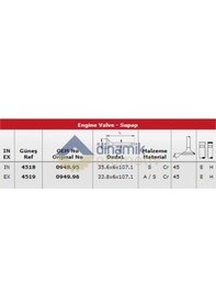 Resim Gunes 4518-4519 Subap Takım Emme / Egsoz Boxer Iı Jumper Iı Dv12uted 2,2hdı 8v Ducato Scudo Boxer Iı Jumper Iı C5 C4 P 