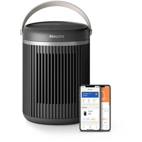 Resim Philips 3000 Serisi CX3120/01 2000 W Seramik Fanlı Isıtıcı 