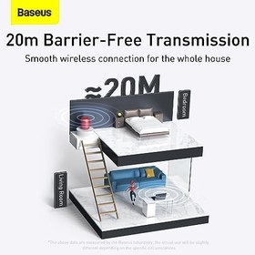 Resim Baseus BA04 Mini Bluetooth Adaptör USB Alıcı Bluetooth 5.0 Siyah 