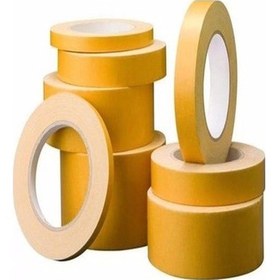 Resim Kobi Tape Çift Taraflı Ince Şeffaf Bant 