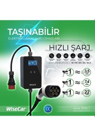 Resim Wisecar Wtp3 22 & 11 Kw Taşınabilir Yapay Zeka Destekli Akıllı Elektrikli Araç Şarj Cihazı Mobil Uygulama & Wisecar Aı 22 kw 