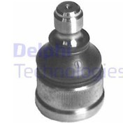 Resim DELPHI TC589 Rotil (Mazda: 626 -97) GA6B99356A (WC199594) 