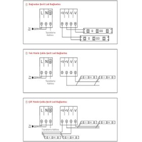 Resim 100w 5a Ultra Slim Şerit Led Trafosu 5 A Trafo 