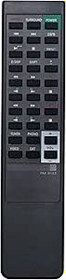 Resim VINABTY Rm-S103 Yedek Uzaktan Kumanda Sony FM Stereo FM-AM Alıcı STR-AV23 STR-AV370X STR-AV270X STR-AV570X STR-AV770X için 
