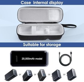 Resim Anker Prime Power Bank 20.000mAh (200W) ve 100W USB-C Şarj Adaptörü için Sert Kılıf, Taşınabilir Şarj Cihazı Taşıma Çantası Saklama Kutusu Düzenleyici, Siyah 