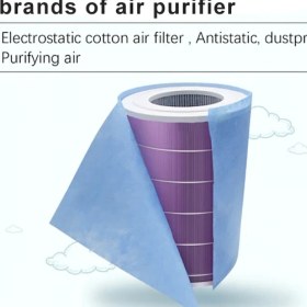 Resim Filterhauz I Xiaomi Mi Air Purifier 4 Lite Için Toz Tutucu Filtre 8 Adet 