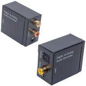 Resim Powermaster Optik Digital To Analog Audio Converter Ses Çevirici 