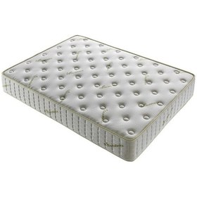 Resim Kuponsartyatak Kupons Aloe Vera Lüx Full Ortopedik Yaylı Yatak -Tüm Ölçüler 