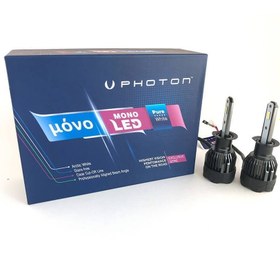 Resim Mono H1 Uyumlu 12V LED Headlıght 