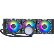 Resim COOLERMASTER MLX-D36M-A18P2-R1 ML360 SIVI SOĞUTUCU 