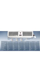 Resim Lotus Lt-Ac/h 160 Isıtıcılı Kumandalı Hava Perdesi 