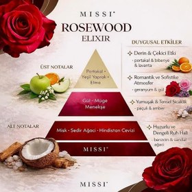 Resim Sevgililer Günü 100 ml Rosewood Oda Kokusu ve Vegan Mum Seti 
