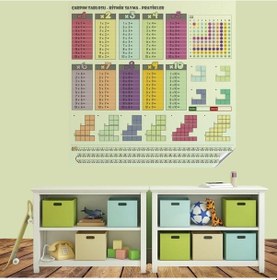 Resim Büro Ev Ofis Öğrenci Odası İçin 100x100cm Statik Yapışır Matematik Çarpma Eğitimi Tablosu Diğer 