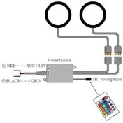 Resim Besthome1 Araba Rgb Led Aydınlatma Halka 12v 13w 2x100mm 16 Renkli 4 Efekti Kumandalı Parlaklık Ayarlı Farklı Renk Led Fari 