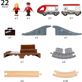 Resim World - 36079 Starter Seyahat Tren Seti | 3 Yaş Üzeri Çocuklar Için 22 Parçalı Ahşap Oyuncak Tren Seti 