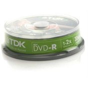 Resim Tdk DVD-RW CAM 10 lu 30min 1.4GB CAKE BOX 