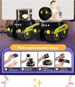 Resim HALL BREATHE Çocuklar İçin Renkli Eğitici Robot Gece Lambası, Yıldızlı Gökyüzü Projektörlü, USB ve Müzikli 