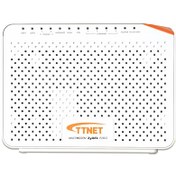 Resim Zyxel P-2812HNUL-F1 300 Mbps 4 Port VDSL2 Modem Zyxel