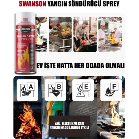 Resim İsmiyle Al 2 Adet Yangın Söndürücü - Yangın Savar Sprey 500ML + 500 ml Ev - Ofis - Oto Araç Ateş Boğ 