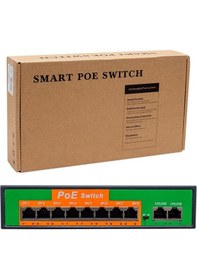 Resim Powermaster POE8+2 96W 10/100 MBPS 8+2Port Poe Ethernet Switch 