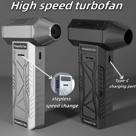 Resim Taşınabilir Şarjlı Turbo Fan Hava Üfleyici, Fırçasız Motorlu, USB-C Kablosuz Kompresörlü Hava Temizleyici, Barbekü Kömürü Ateşleme, Kar Temizleme & Araba/Klavye Temizleme - İdeal, Erkekler & Kadınlar İçin Noel Cadılar Bayramı Doğum Günü Hediyesi (siyah/gümüş) 